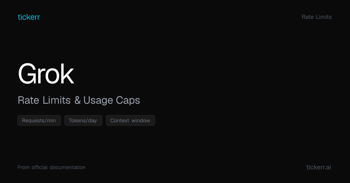 Grok Rate Limits & Usage Caps 2026 | Tickerr